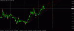 eurusd.gif