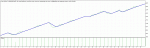 TesterGraph.gif