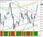 audusd.gif