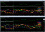 AUDUSD-StrengthRange.PNG