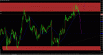 AUDUSD.gif