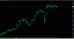 EURJPY.gif