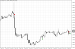 EURUSD.mH1.png