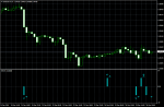 EURUSD.mH1.png