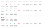 02.12.16 EURUSD,USDCHF,GBPUSD,USDJPY.png 02.12.16 EURUSD,USDCHF,GBPUSD,USDJPY.png