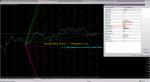 GANN FAN - Поправка на ТФ.png