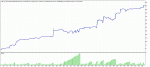 roboforex eurusd m1 TesterGraph martini.gif