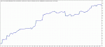 Alpari eurusd m1.gif