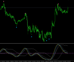 GBPUSD M 5.png