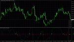 NZDUSD.m D1 2017.03.03 11.46.06 (Manual).gif