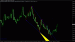 EURUSD.m H1 2017.03.03 12.19.01 (Manual).gif