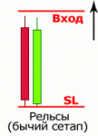 rels11.gif