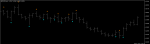 GBPUSDDaily.png