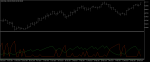 GOLDDaily.png
