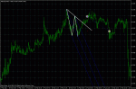 nzdusd.gif