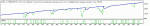 TesterGraph.gif