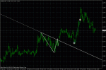 eurusd.gif