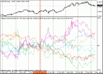 Indexes15.gif