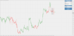 precision trend of rsi.png