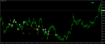 EURJPY.eM1.png