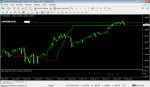 2Forex.ee  - Netstock.png