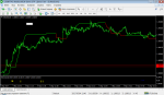 3Forex.ee  - Netstock.png