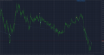 usdjpy-m15-nefteprombank.png