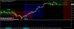 SoeHoe.ID_usdjpy-m15-fxdirectdealer (1).png