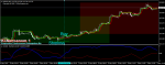 SoeHoe.ID_usdjpy-m5-fxdirectdealer (2).png