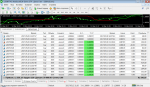 122Forex.ee  - Netstock.png