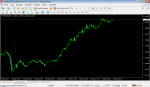 16MetaTrader 4.png