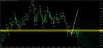 EURUSDMonthly.png