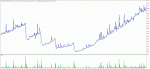 TesterGraph GBPUSD.gif