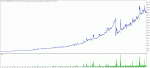 TesterGraph GBPUSD.gif