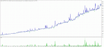 TesterGraph USDJPY.gif