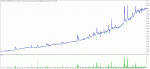 TesterGraph EURGBP.gif