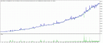 TesterGraph eurgbp.gif