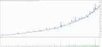 TesterGraph USDCAD 2013-2017.gif