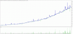 TesterGraph AUDUSD 2012-2017.gif