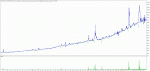 TesterGraph NZDUSD 2013-2017.gif