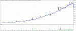 TesterGraph GBPJPY.gif