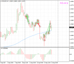 eurusd-h4-.png