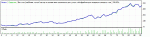 forex combo 2.2 евробакс М5 01.01.11.-01.03.11.gif