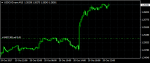 USDCAD.rannM15.png