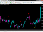 5 bar reversal indicator1.png