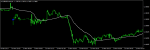 EURUSD.rannM1.png