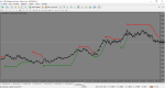 Deltastock MetaTrader.png