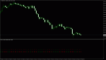 EURUSD M15 2018.02.16 22.58.59 (Manual).gif