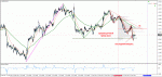 EUR_USD 19.03.18.gif