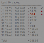 TradeHistory-EURUSD.png